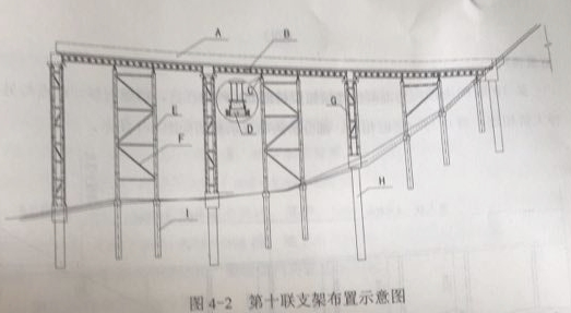 图4-1部分桥跨布置示意图