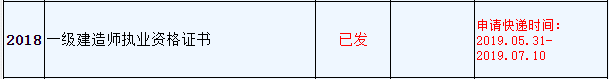 一级建造师证书申请快递时间